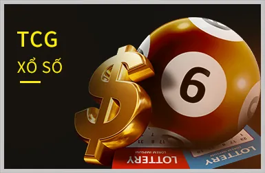 Trò chơi Roulette trực tuyến