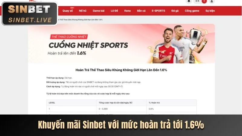Hình ảnh trang chủ chính thức của 33win33 với nút đăng ký